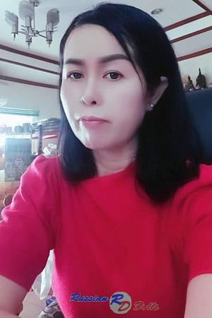 201919 - Kingdow Age: 52 - Thailand