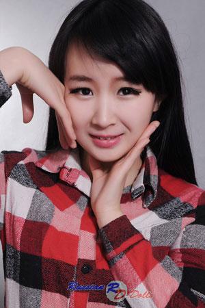 202086 - Simeng Age: 28 - China
