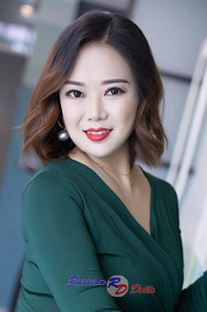 202214 - Dandan Age: 41 - China