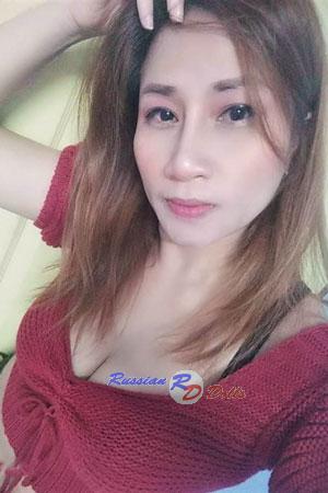 Ladies of Thailand