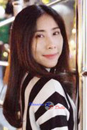 Ladies of Thailand