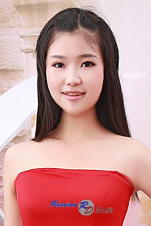 202693 - Fang Age: 27 - China