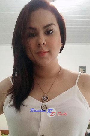 Ladies of Costa Rica
