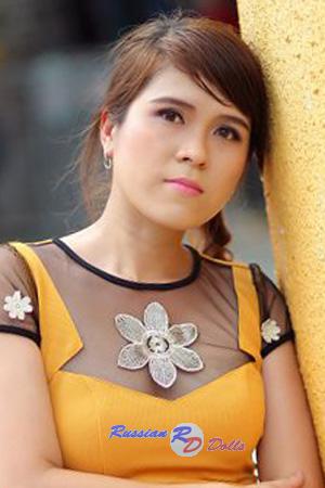 203711 - Thi Thuy Hoa Age: 38 - Vietnam