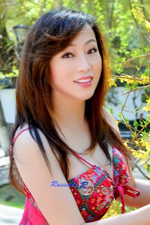 203921 - Jessica Age: 52 - China
