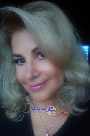 Ladies of Latin-America