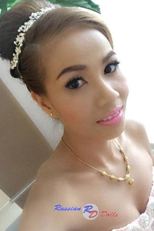 Ladies of Thailand