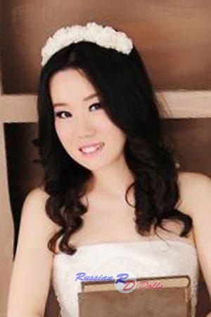 208462 - Abby Age: 40 - China