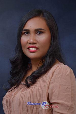 Ladies of Tagum City