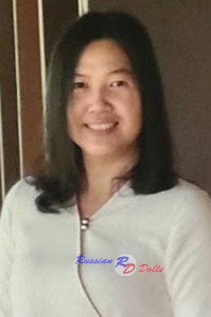 208627 - Garage Age: 40 - Thailand