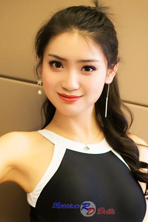 208639 - Iris Age: 28 - China