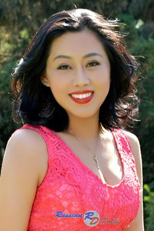 208662 - Lucy Age: 40 - China