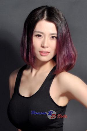 209062 - Apple Age: 33 - China