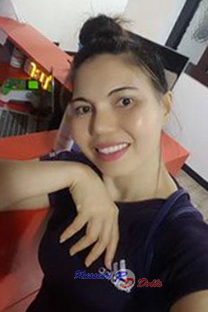 Ladies of Thailand