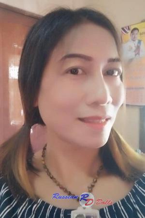 Ladies of Chon Buri