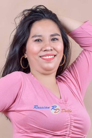 210328 - Benjamina Age: 41 - Philippines