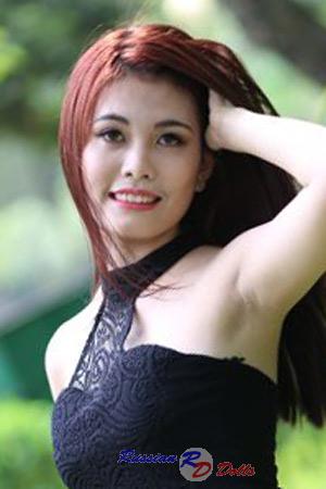 210464 - My A Age: 27 - Vietnam