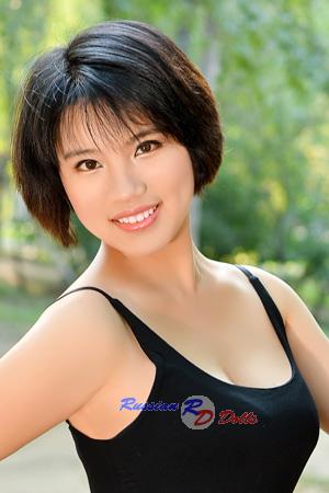210596 - Cherry Age: 33 - China
