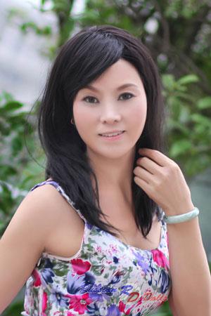 213793 - Guiying Age: 50 - China