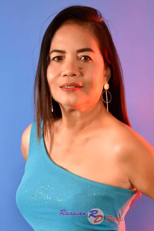 Ladies of Cebu City