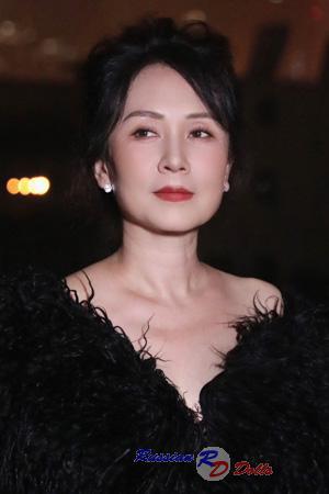 Ladies of Dongguan