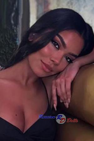 221901 - Sofia Age: 20 - Argentina