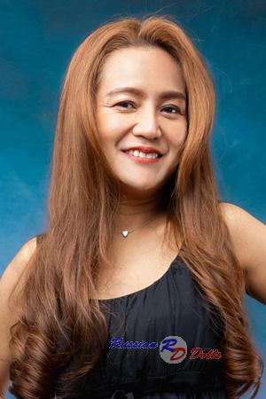 222389 - Patthanan Age: 42 - Thailand