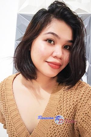 Ladies of Cebu City
