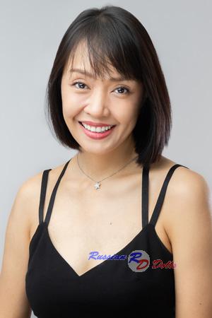 Ladies of Nonthaburi