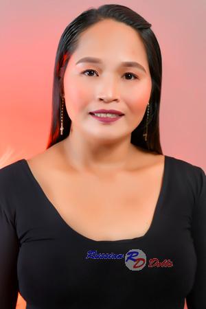 Ladies of Philippines