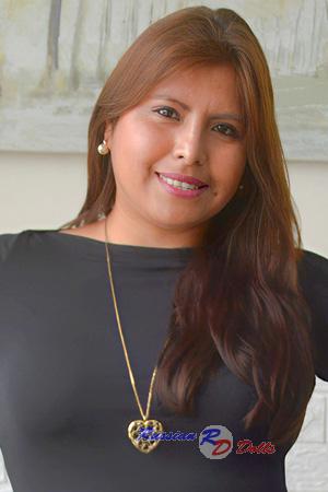 Ladies of Peru