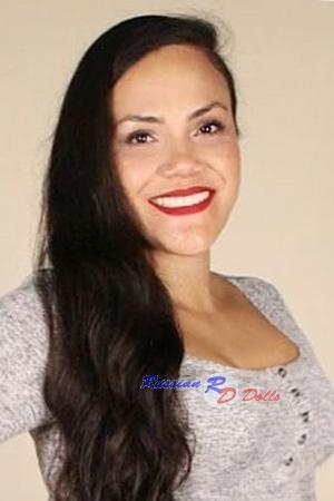 Ladies of Costa Rica