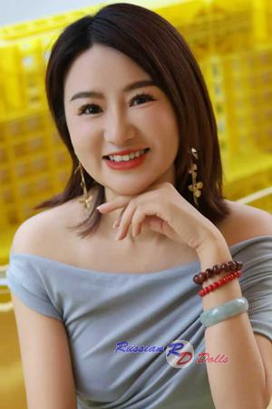 225323 - Echo Age: 41 - China