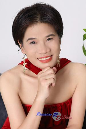 225545 - Hung Mui Age: 56 - China