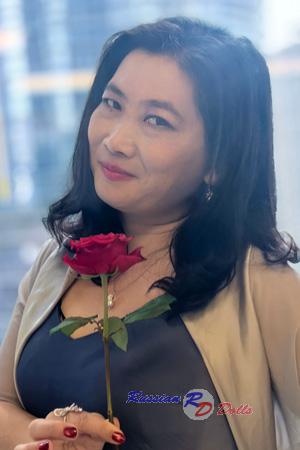 225621 - Ling Age: 52 - China