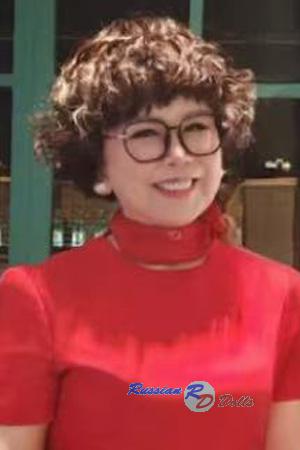 225719 - Hong Age: 54 - Australia