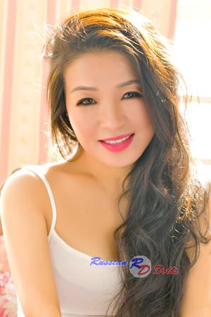 225877 - Yurong Age: 61 - China