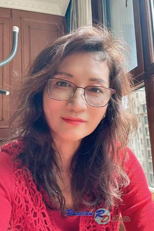 226436 - Ping Age: 62 - China