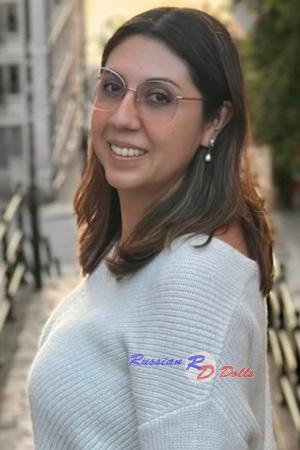 Ladies of Latin-America