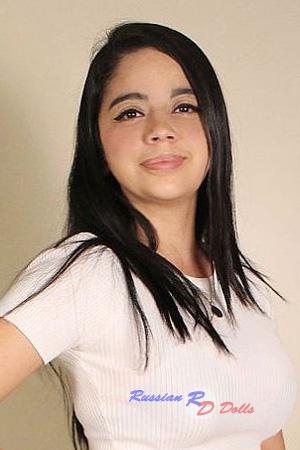 226822 - Any Age: 37 - Costa Rica