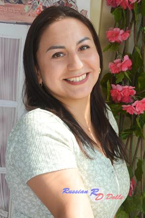 227202 - Cynthia Age: 42 - Peru