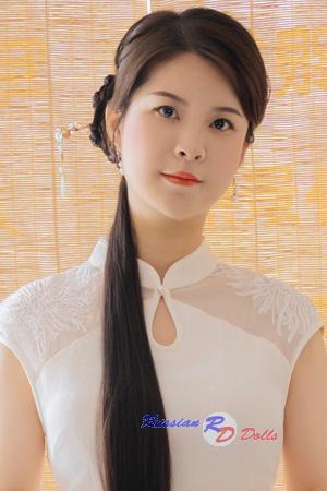 Ladies of Chongqing