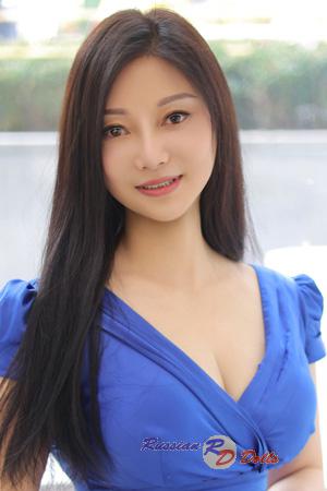 227819 - Banghui Age: 56 - China