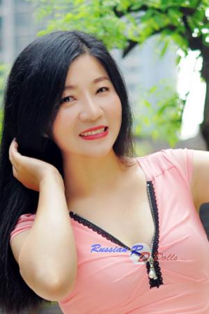 Ladies of Shenzhen
