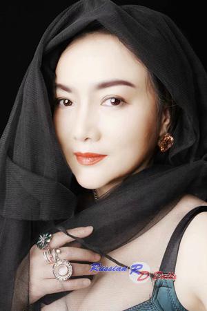 228813 - Lan Age: 60 - China