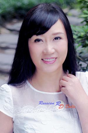 229197 - Deyi Age: 58 - China