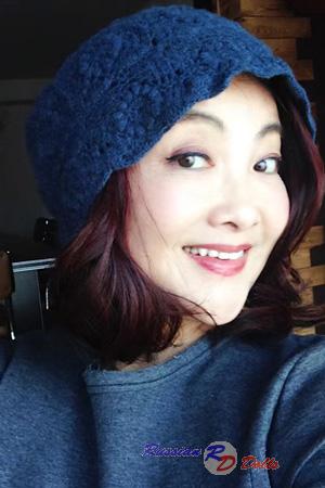 229287 - Tisha Age: 63 - China