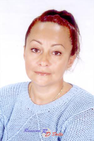 Russia women