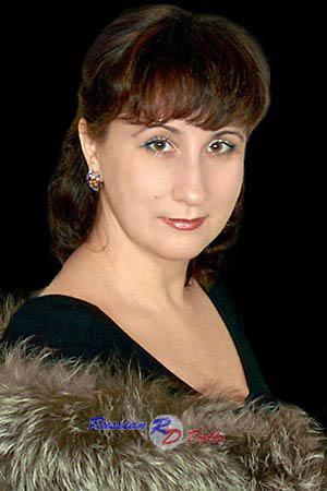 Russia women