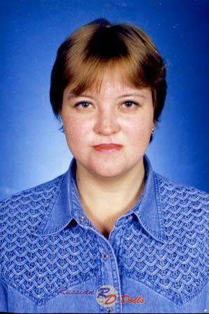 Russia women
